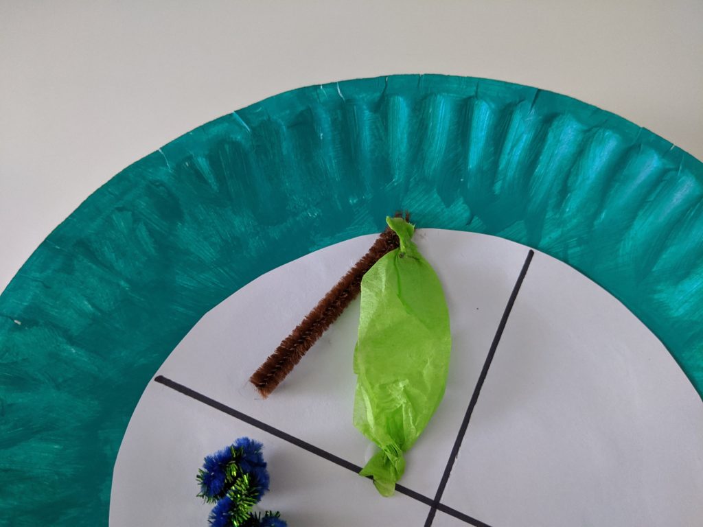 butterfly life cycle paper plate spring craft for kids